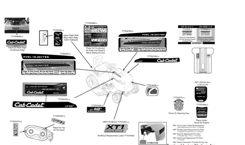 Label Map Diagram and Parts List for XT1-LT42EFI (13A9A1CS056)(2018) Cub Cadet Lawn Tractor